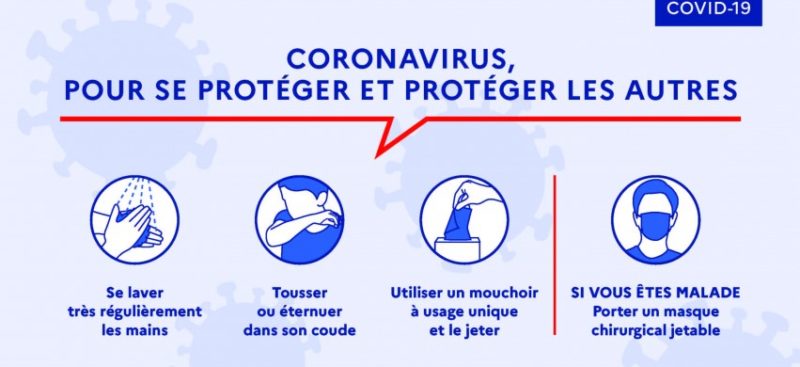 Se protéger du coronavirus au travail